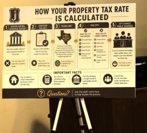 City of Justin Taxation Presentation Board 2026