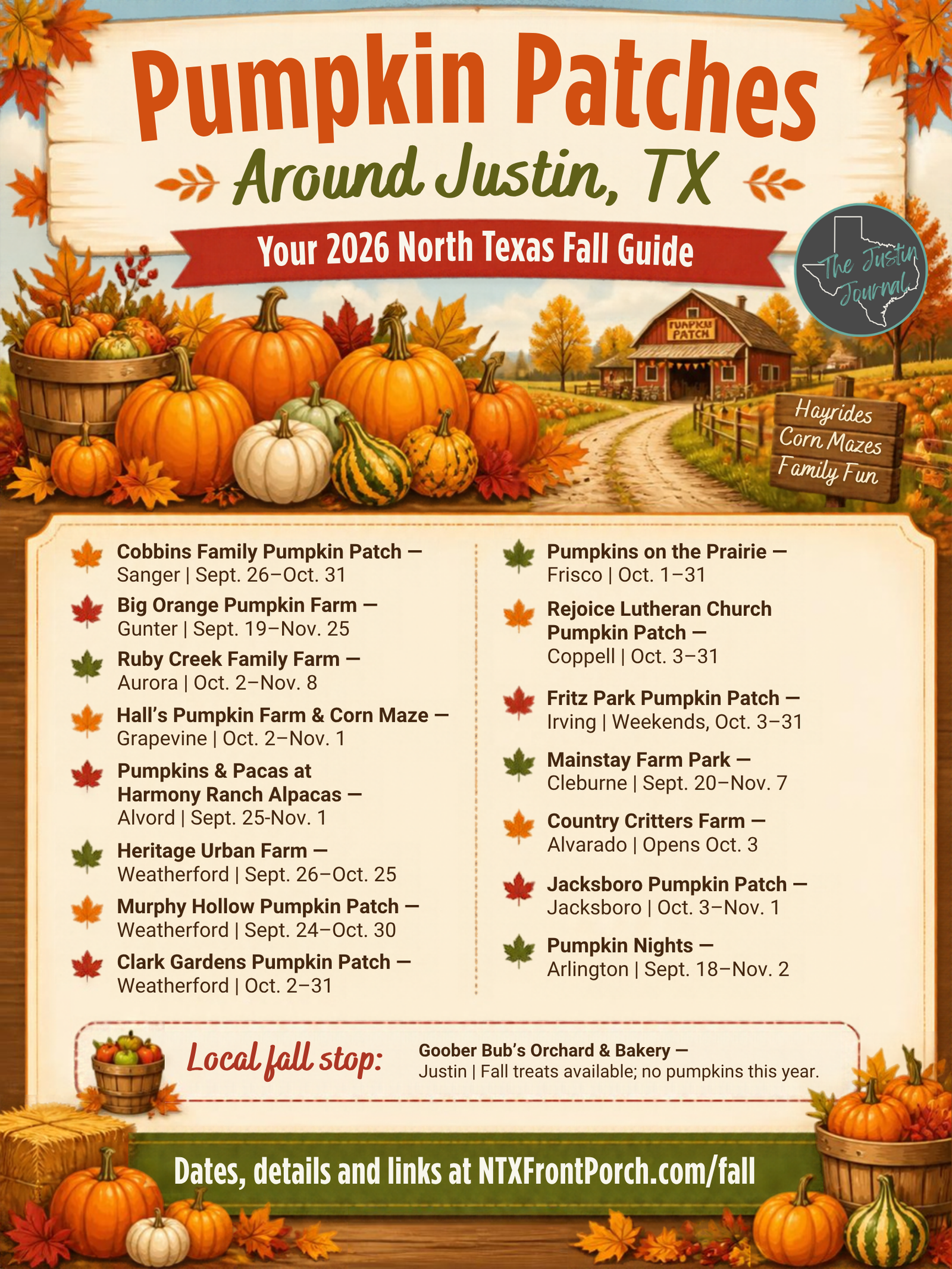 Pumpkin Patches 2026